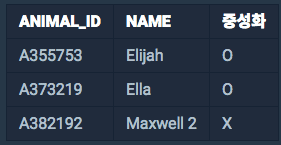 3 2 example