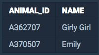 4 3 example