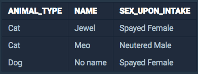 3 2 example